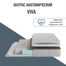 Матрас "VIVA" (Вива)